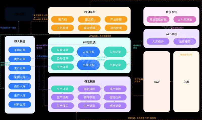 解锁数字时代的密码——百睿格尔技术的误区与真相